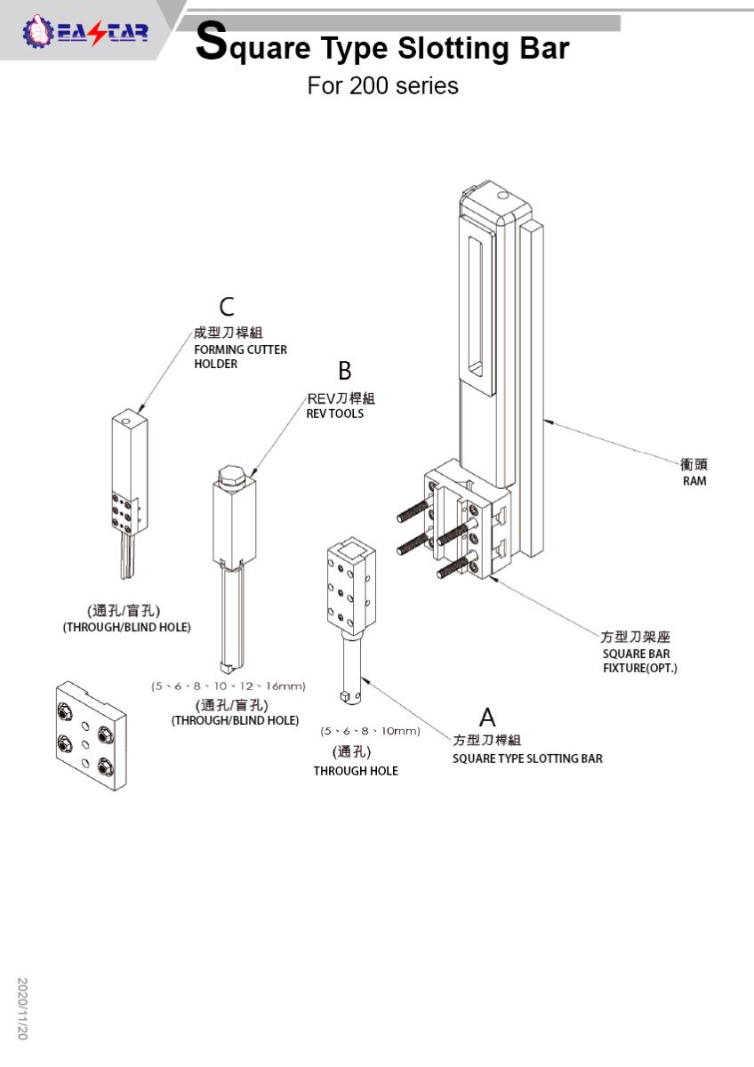 product manual