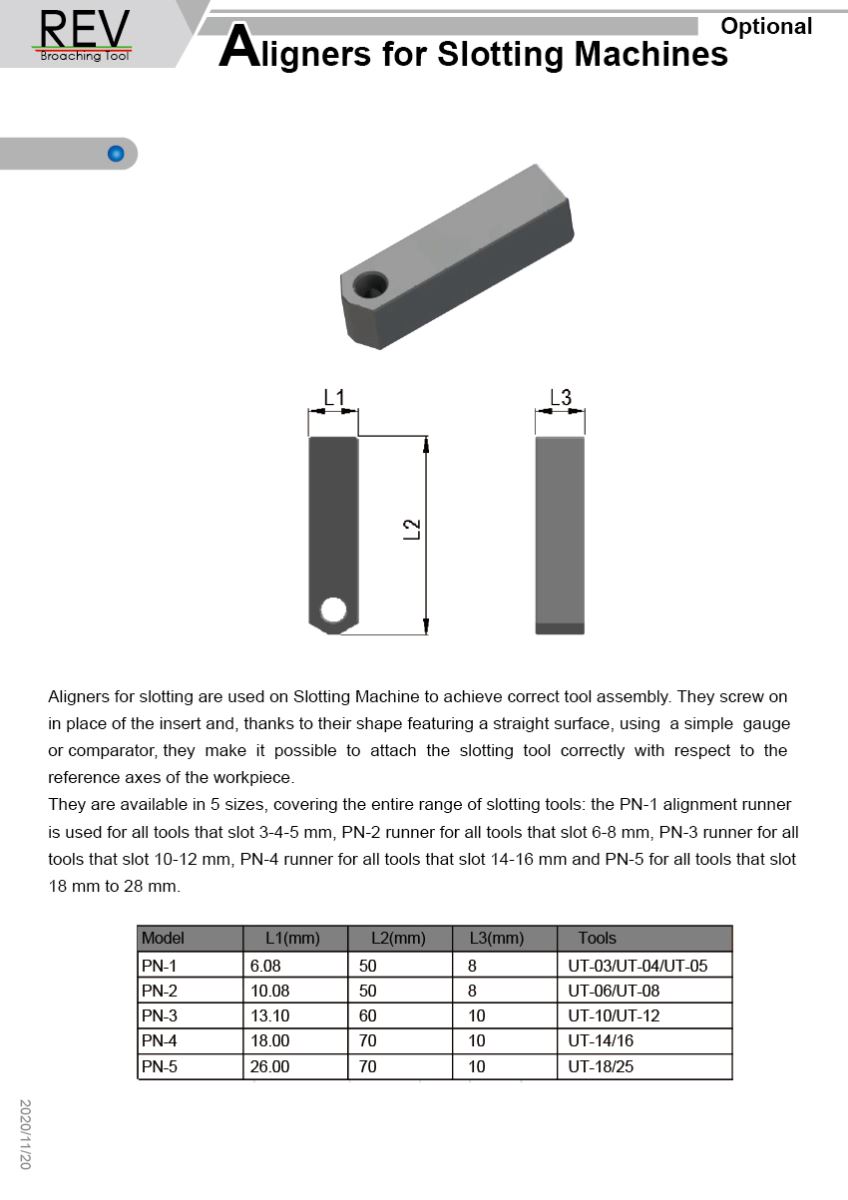 product manual
