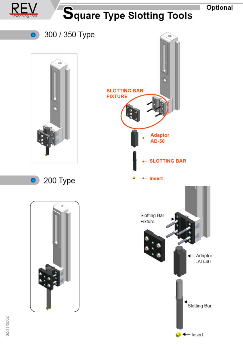 product manual