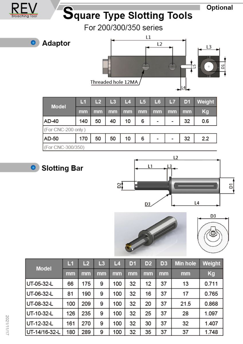 product manual