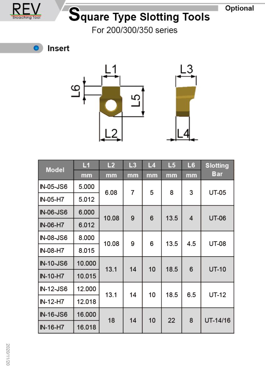 product manual
